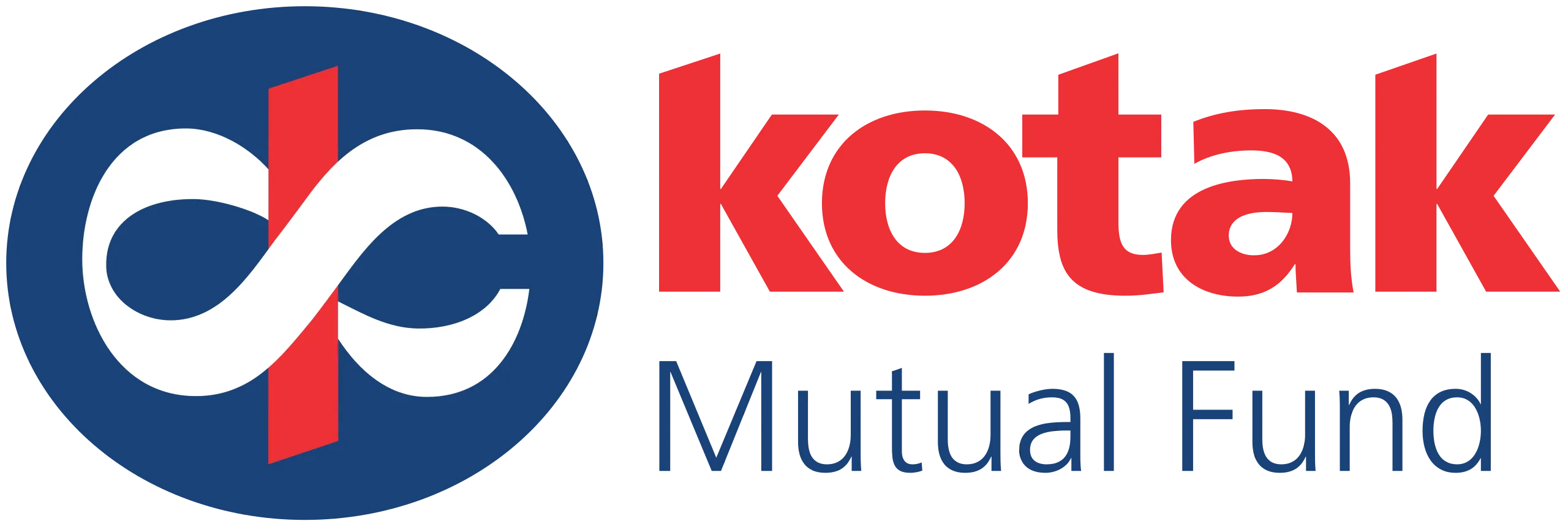 2560px-Kotak_Mutual_Fund_logo.sv